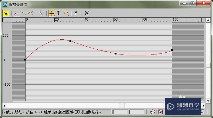 3DMax中如何用放样制作一只旋转花瓶？