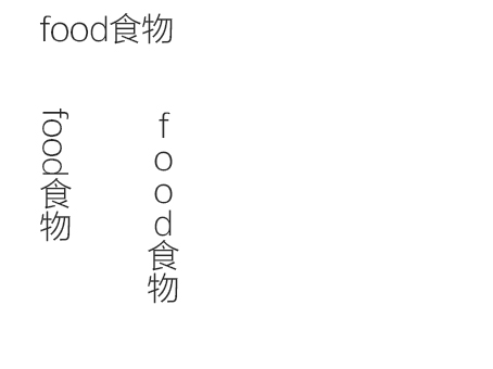 Photoshop问题：怎么旋转直排文字中的单个字？