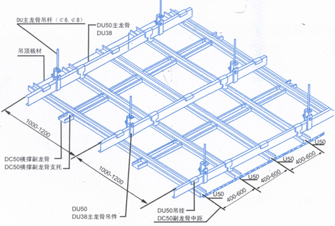 輕鋼龍骨吊頂cad