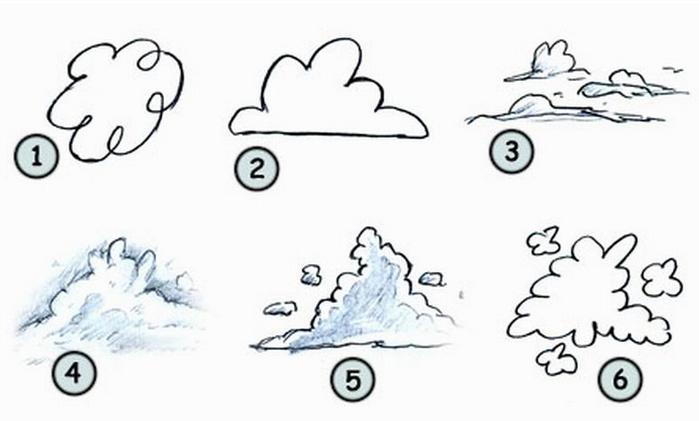 云朵怎么画