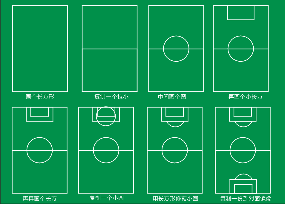 CorelDraw 9画一个足球场图怎么画？
