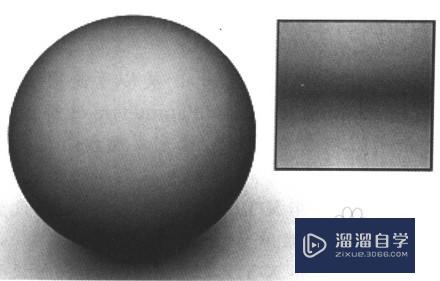 怎样在<esred>3</esred><esred>D</esred><esred>Max</esred>创建<esred>衰减</esred>贴图特效？