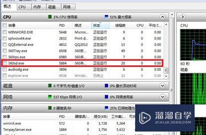 <esred>3</esred><esred>D</esred><esred>Max</esred>没<esred>崩溃</esred>但是鼠标点不了怎么回事？