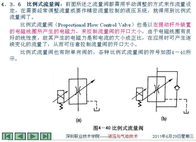 比例流量閥符號如何畫?