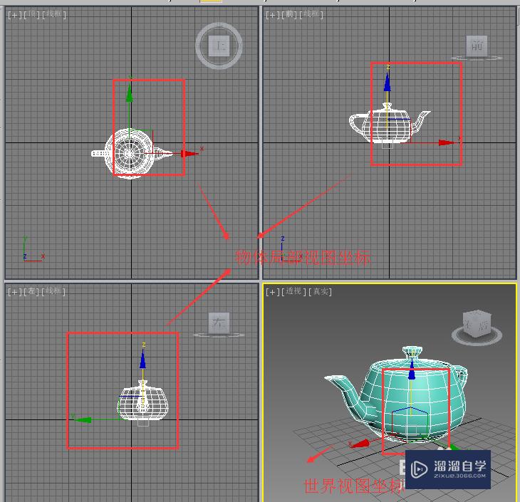 <esred>3</esred><esred>D</esred><esred>S</esred><esred>Max</esred>视图、屏幕、局部三大视图<esred>坐标</esred><esred>系</esred>的作用介绍