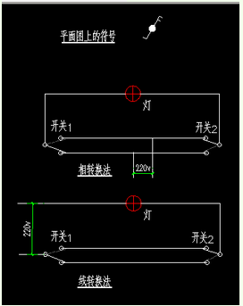 天正cad中水電開關插座符號在哪裡?