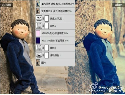 PS“色阶”有调色功能怎么用？