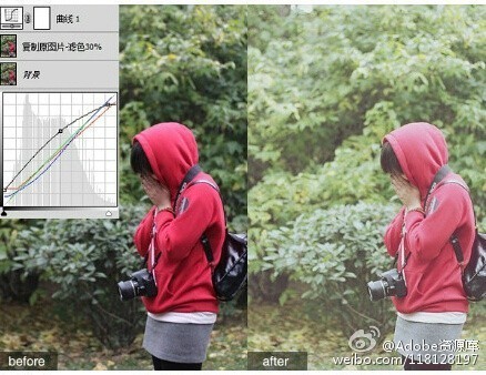 PS“色阶”有调色功能怎么用？