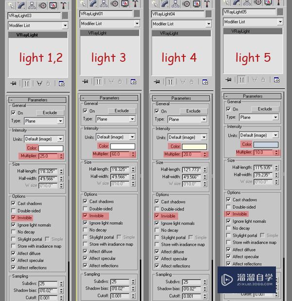 创意云3Ds Max和VRay简约室内设计灯光渲染设置