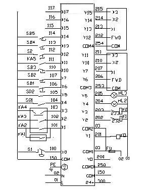 plc与外部电路的接线图怎么画？用什么软件画？