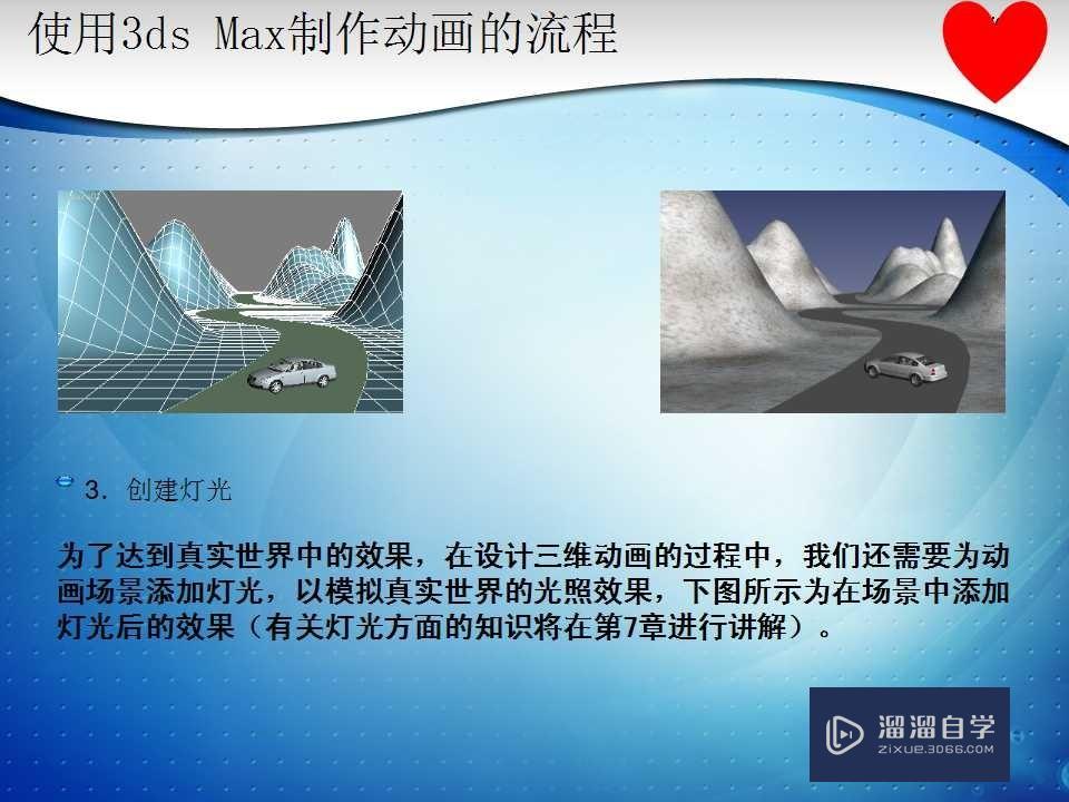 3D Max实例与操作