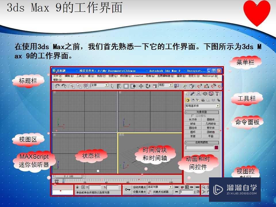 3D Max实例与操作