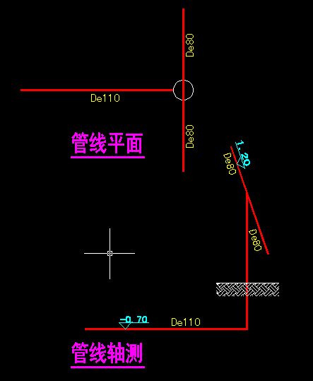 cad画平面图的时候管子如果是从地底下伸出来该怎么在图上示意出来