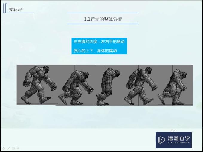 3D Max绿巨人行走动画如何制作？