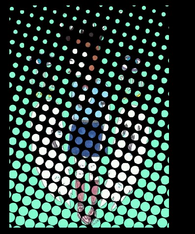 在ps里怎么让一张图片变成由小圆点组成并且很规整的排列如下图如何