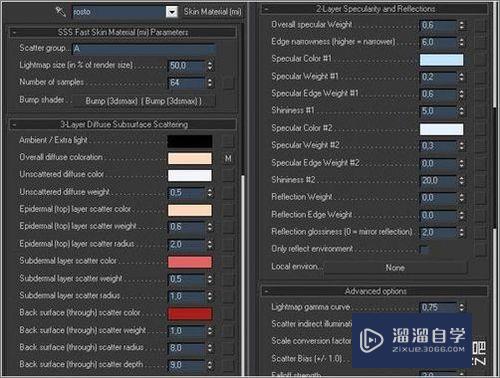 3DSMax轻松实现唐吉珂德角色创建教程