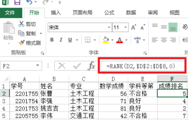 Excel怎么使用rank函数？