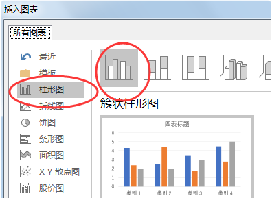 PPT怎么做图表数据分析图？