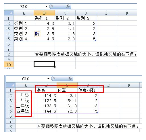 PPT怎么做图表数据分析图？
