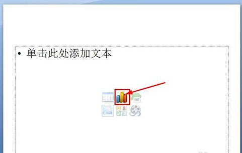 PPT怎么做图表数据分析图？