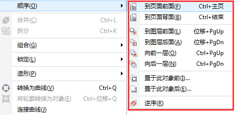 CDR怎么调整图层和快捷键调整图像对象顺序？