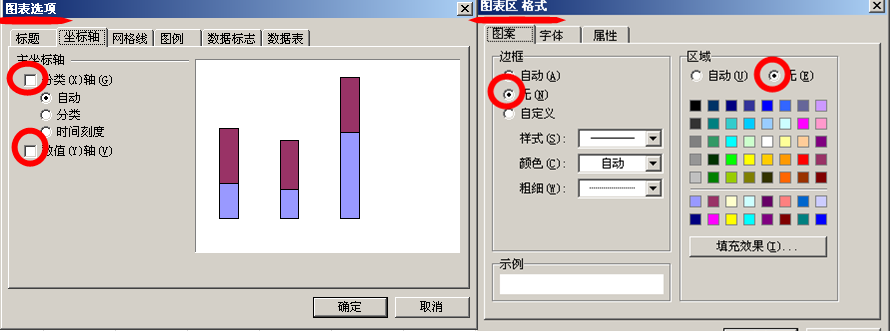 wps如何做出如下柱形图