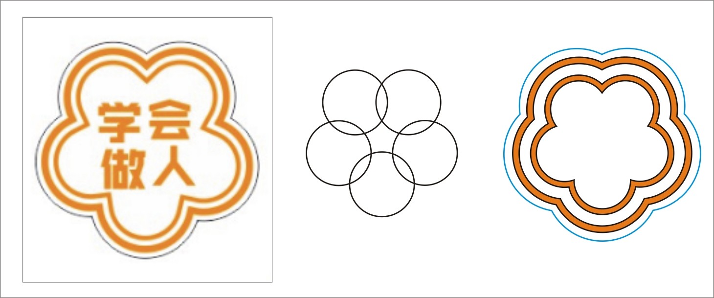 在cdr中怎么给矢量图加轮廓? 如下图?