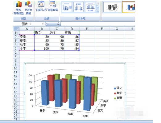 怎样用wpsexcel做出三维立体柱形图