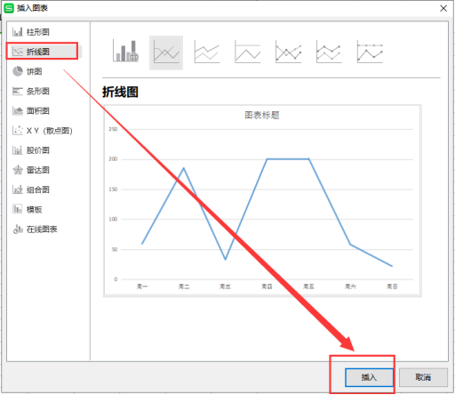 wps2019怎麼做折線圖