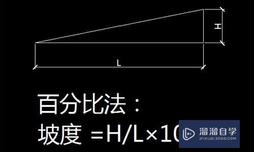 cad坡度怎麼標註