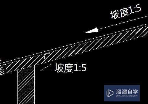 第1步常見的坡度表示方法之百分比法,計算方法:坡度=垂直上升(下降)