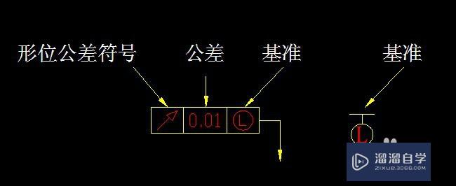 CAD中如何标注形位公差？