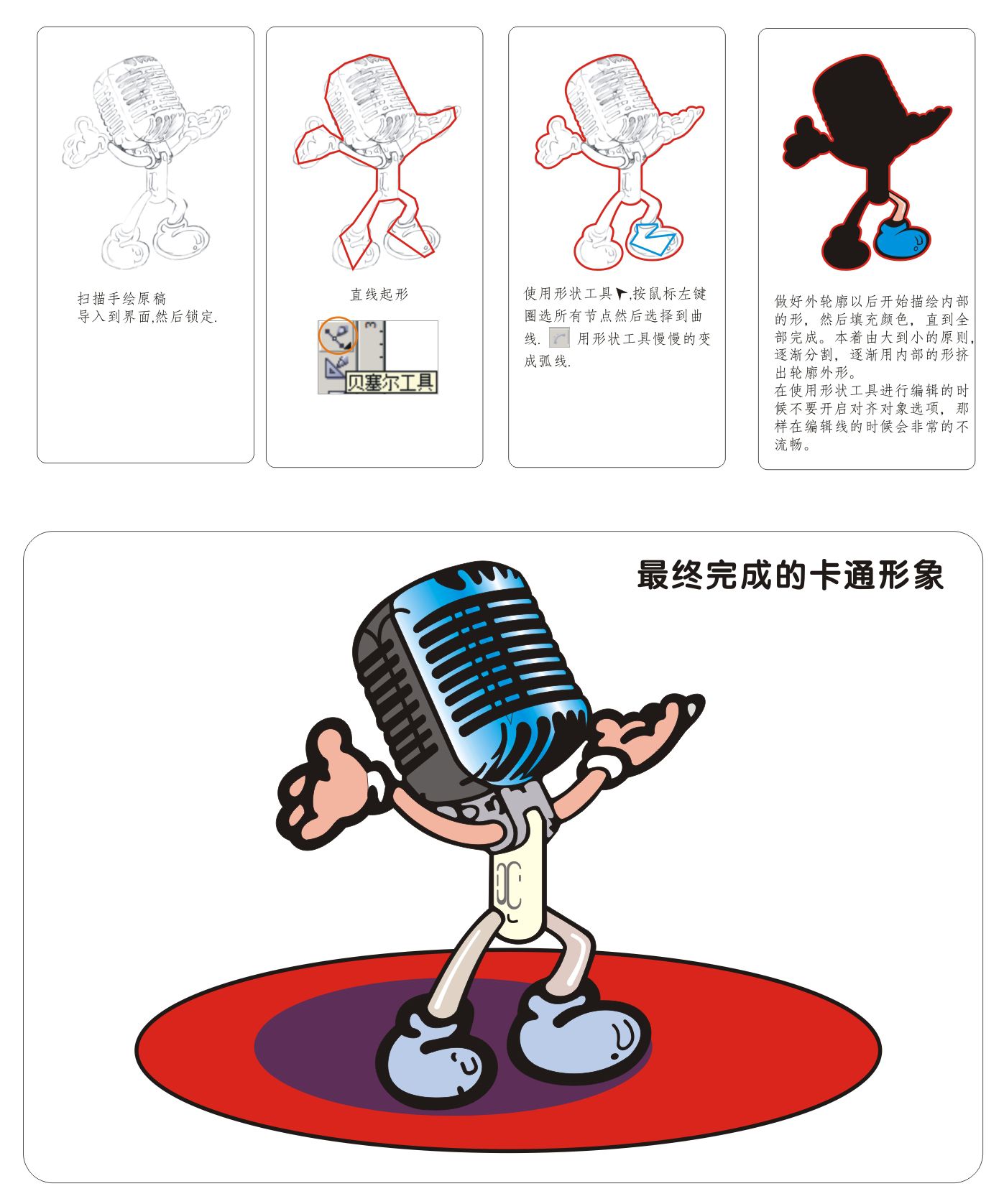 用coreldraw画卡通人物怎么画的