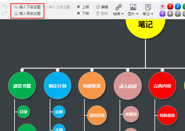 怎样用XMind软件绘制思维导图？
