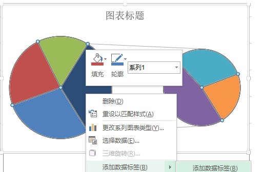 在excel中绘制的圆饼图怎么在圆饼图的分块中再进行细分