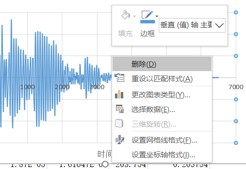 excel中如何正确地画xy散点图