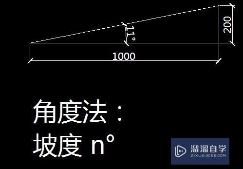 CAD图形坡度怎么用比例法标志出来？