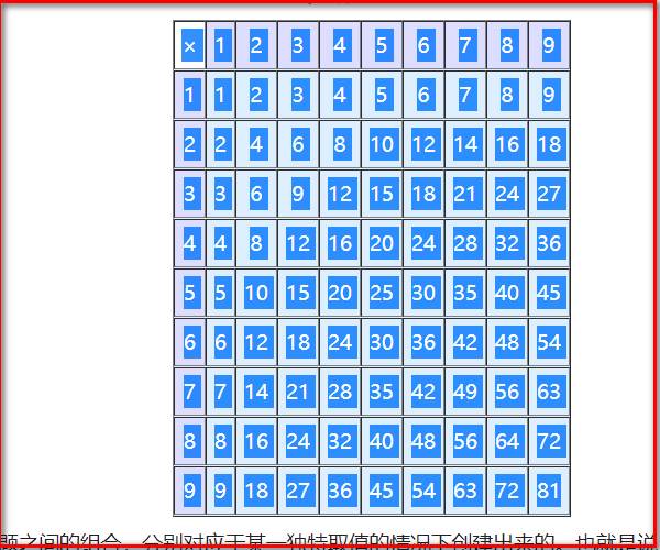 网页上的表格数据怎么复制到Excel？