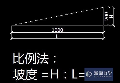 CAD图形坡度怎么用比例法标志出来？