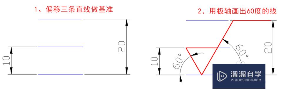 CAD表面粗糙度符号的绘制以及标注