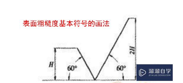 CAD表面粗糙度符号的绘制以及标注