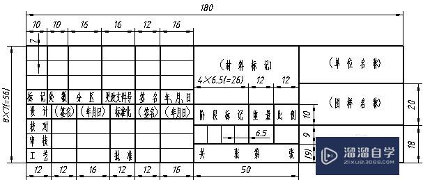 cad怎样快速绘制图框