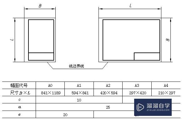 <esred>CAD</esred>怎样快速<esred>绘制</esred><esred>图框</esred>？