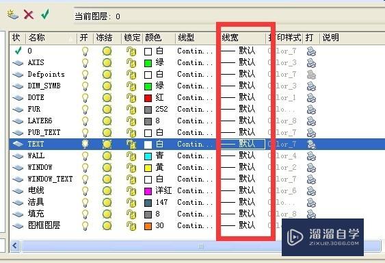 AutoCAD画粗细实线线宽的方法和注意点