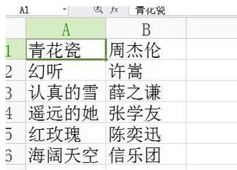 WPS怎么合并单元格数据？