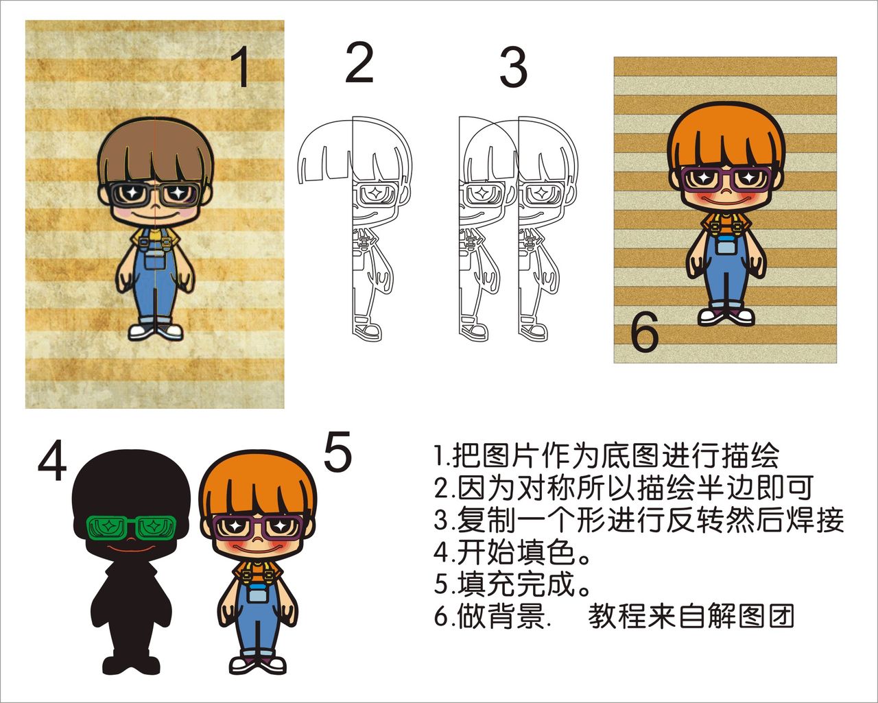 如何用coreldraw画漫画动漫人物注无任何电脑绘画经验