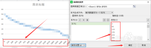WPS Excel中图表坐标轴的数值怎么修改？
