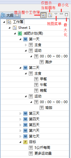 XMind 6大纲视图是什么？