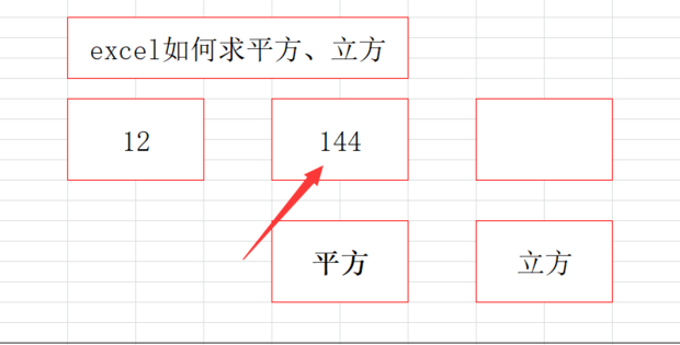 Excelx方怎么计算？
