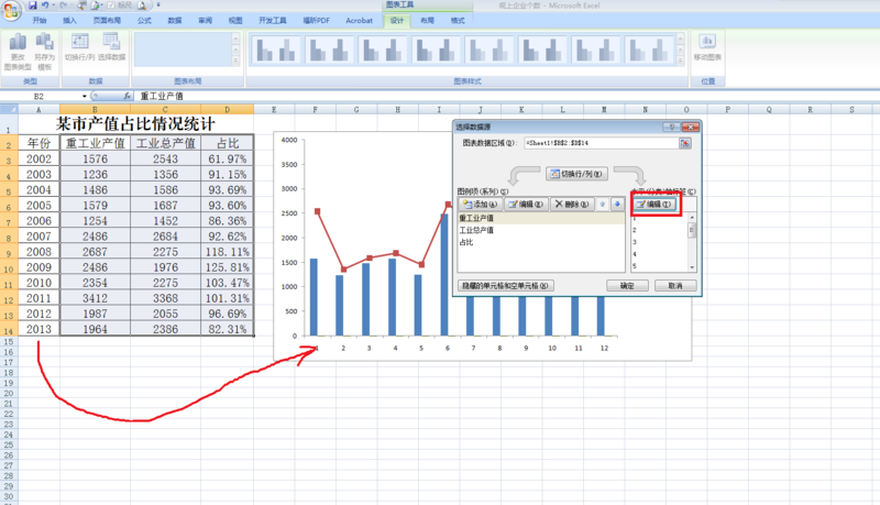 excel中如何把柱状图和线状图合并在一起